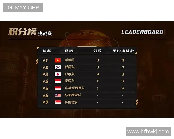 esports最新数据S15LOL比分精英赛中WE战队心理素质表现的深度分析与点评