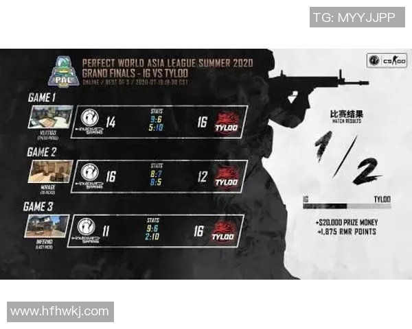 提升电竞比分的科学训练方法与CSGO状态优化技巧探讨实时新闻