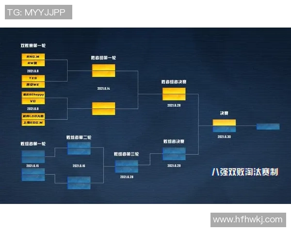 王者荣耀战术TES的节奏体系解析与实战应用探讨实时新闻